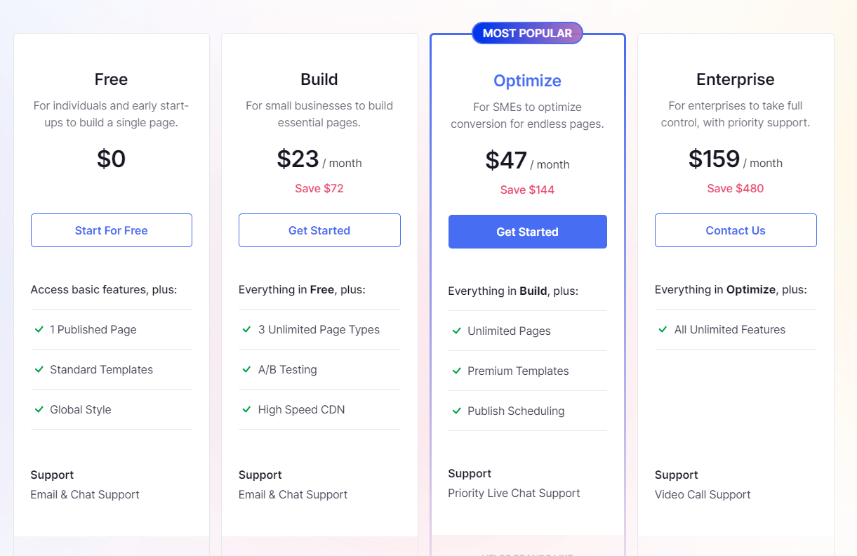 Shop Pay vs Afterpay: A Comprehensive Comparison Guide – GemPages